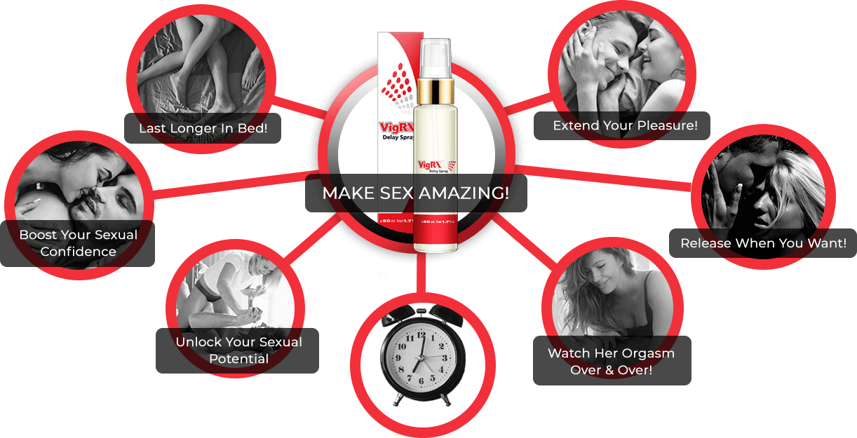 Amazing Sex with VigRX Delay Spray